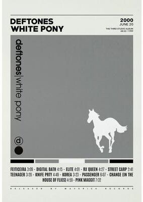 Inspire Select Deftones Album Cover Canvas Wall Art Around The Fur & Saturday Night Wrist Music Poster 7 19.7 27.6 In Unframed