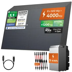 SOLARWAY Balkonkraftwerk 4000 Watt   EcoFlow STREAM 5000