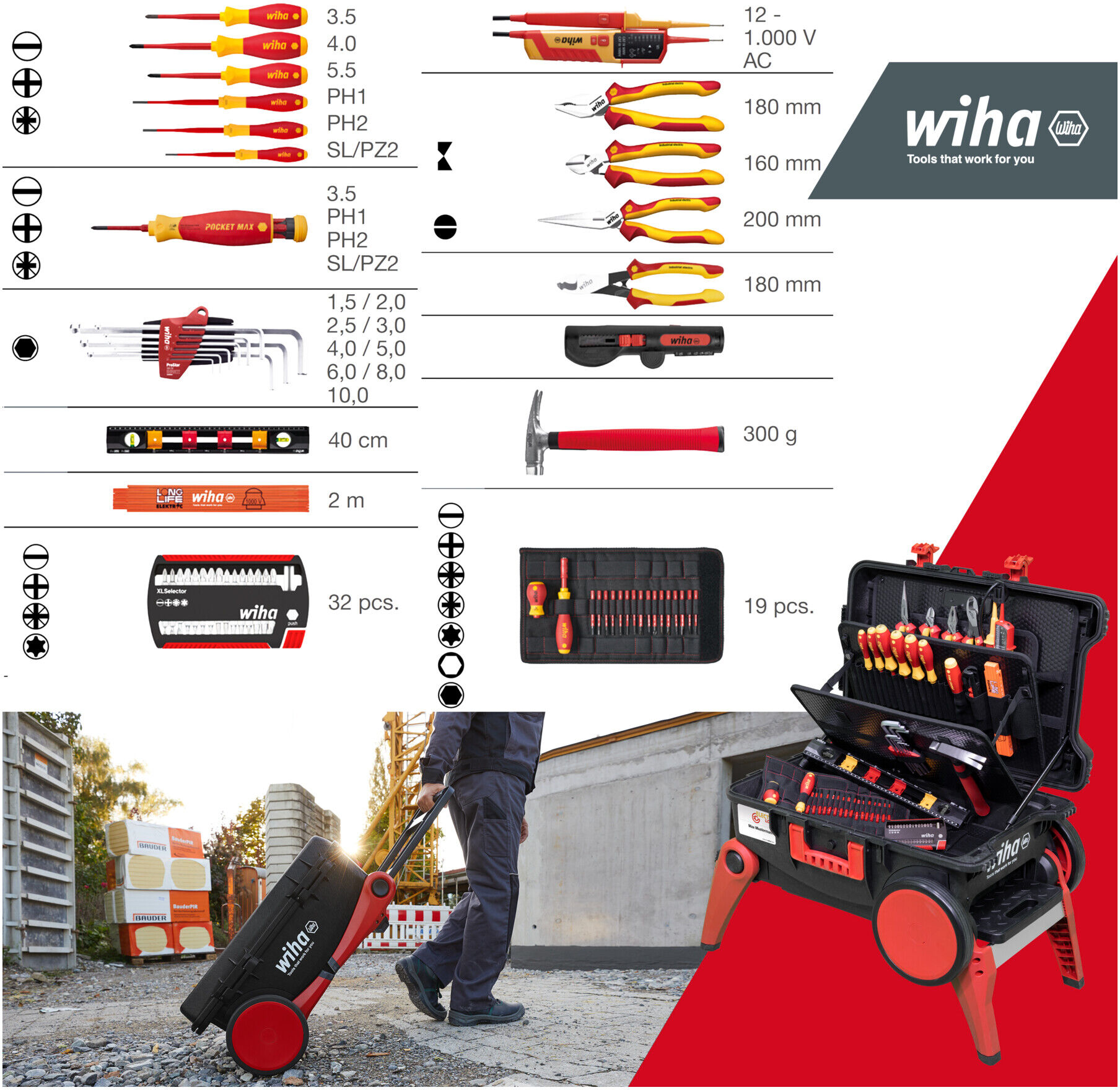 Wiha XXL 4 electric Werkzeugkoffer Set aus Polypropylen mit Werkzeugen für Elektroinstallation (82-tlg.), 45734)