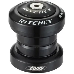 Ritchey, Steuersatz