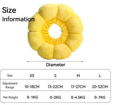 Inspire Select Sunflower Plush Recovery Collar Adjustable Anti Lick & Anti Bite Pet Recovery Cone For Cats And Small Pets yellow m