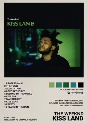 Inspire Curations The Weeknd Hip Hop Album Canvas Poster Modern Music Wall Art Decor dm8 1 50x70cm Unframed