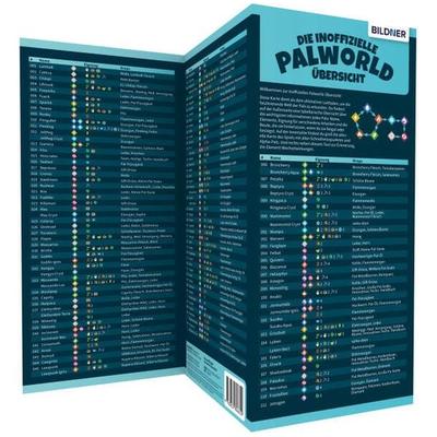 Palworld - die inoffizielle Übersicht – Alle Pals, Drops, Schnellreisepunkte und mehr!, Sonstige von , Bildner Verlag, 978-3-8328-0662-0