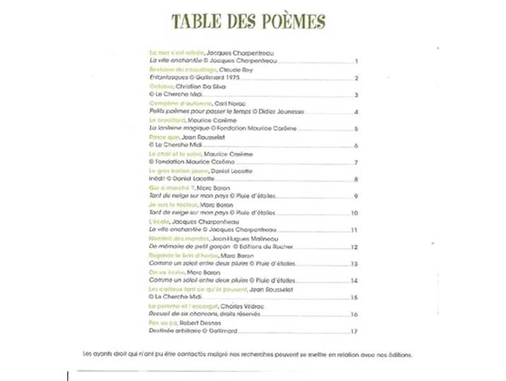 Jean Rene - Rene Jean / Regarde Le Brin Dherbe