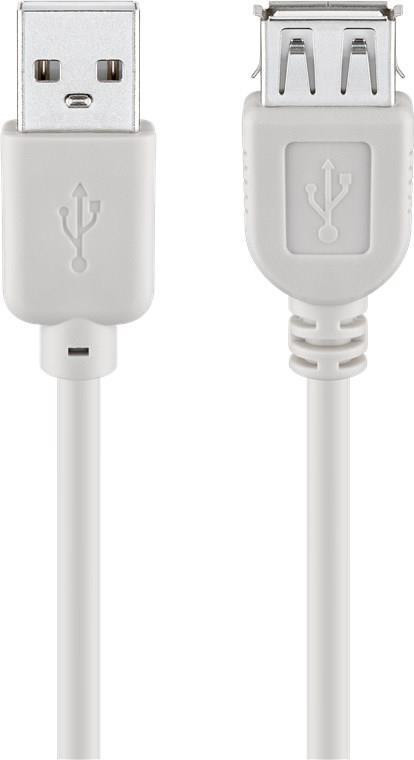 Goobay USB-verlengkabel USB-A naar USB-A, 1,8 m, grijs