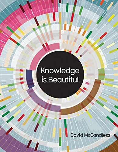 David McCandless - Knowledge is Beautiful - Preis vom 19.10.2026 19:33:35 h