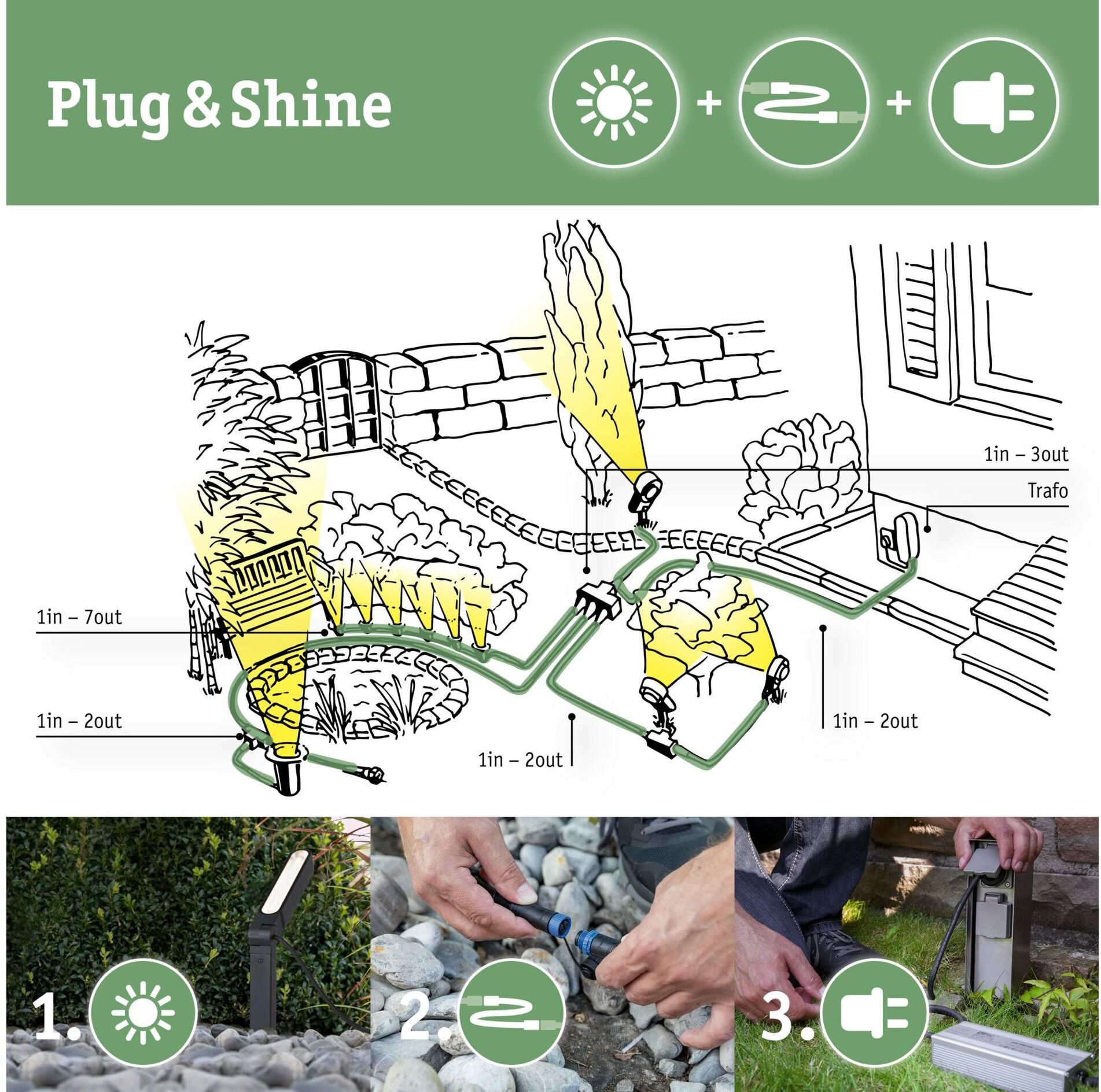 LED Gartenleuchte PAULMANN "Plug & Shine", grau, B:8,5cm H:26,1cm T:8,5cm Ø:9cm, Leuchten, LED Gartenleuchte grau Ø 9cm H: 26,1cm