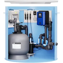 Pool-Technikschacht SaltTec Lite mit Salzwasserelektrolyse und Sandfilteranlage