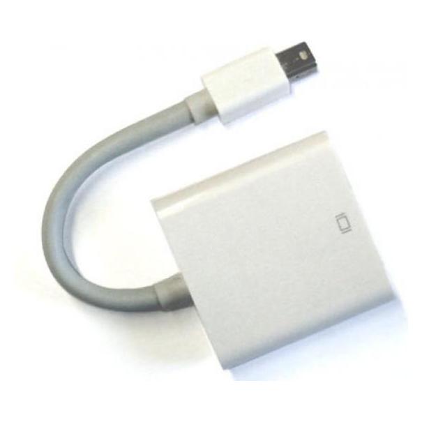 Joujye Mini-Anzeigegerät für (Mini DP, DVI) (AVC 127)