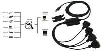 EXSYS EX-1324 USB 2.0 naar 4 x RS-232 kabel, 2 meter, zwart