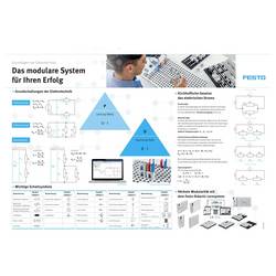 FESTO Didactic 8167669 Lernposter