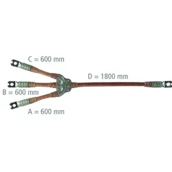 DEHN Erdungs-u. Kurzschließseil EKV3+0 35 G V18JQHQ