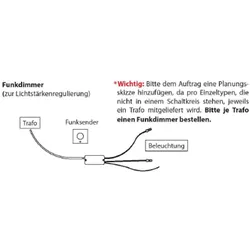 Wöstmann Funkdimmer