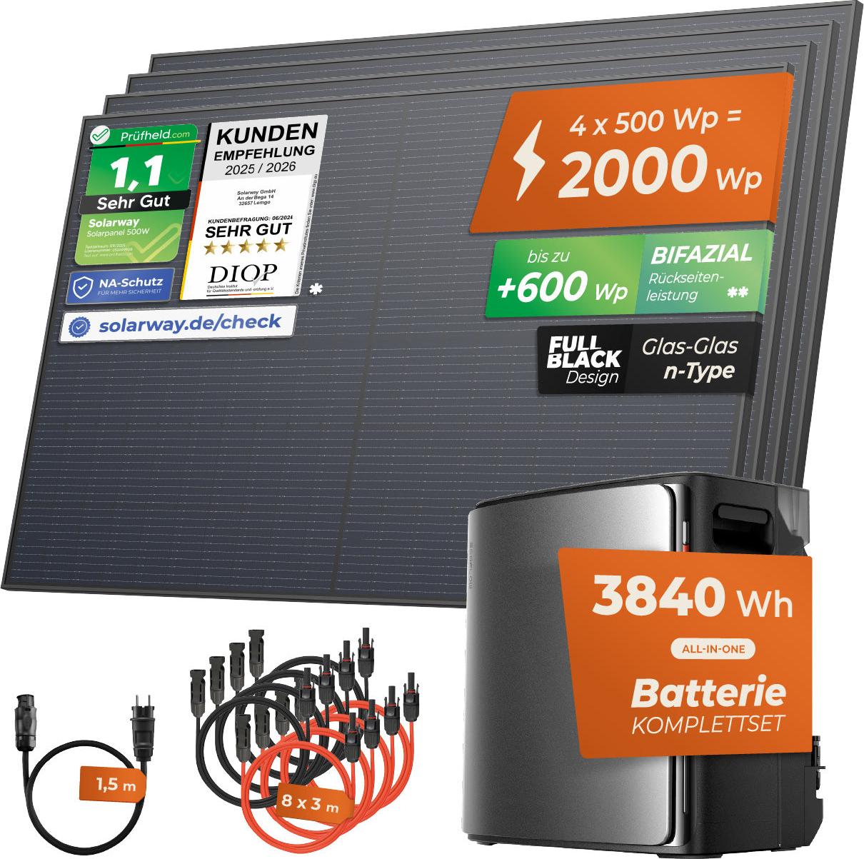 SOLARWAY Balkonkraftwerk 2000 Watt Ultra | EcoFlow STREAM Ultra X 3840 Wh Batterie
