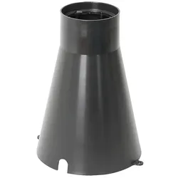 Meyer+Sohn Bodeneinbaugehäuse 1260198000