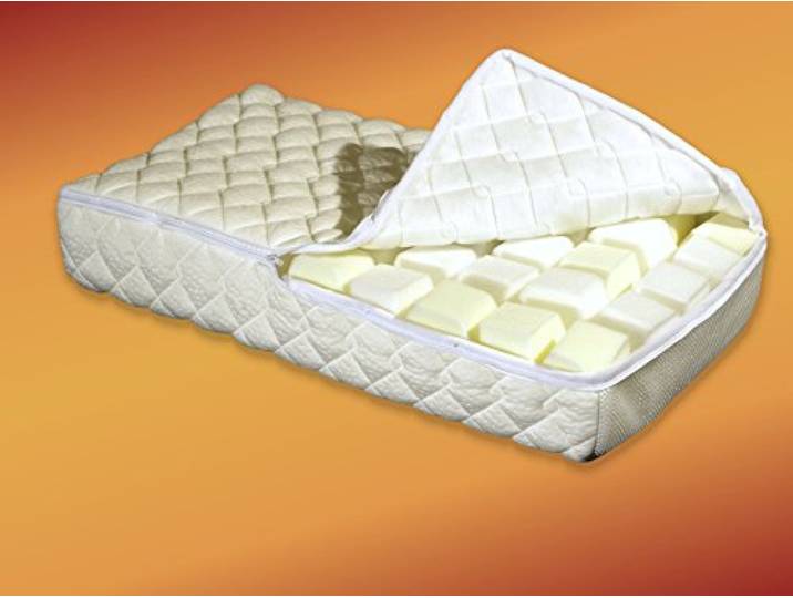 Garanta Aquaflex Air Visco XS für Wasserbetten