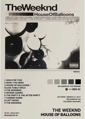 Inspired Finds The Weeknd Hip Hop Canvas Poster Modern Album Wall Art Music Room Decor 11.81x15.75in Unframed house Of Balloons