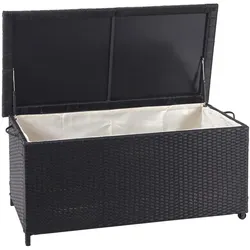 MCW, Kissenbox, D88