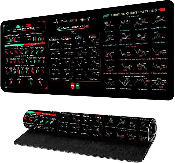 INF Stock Mousepad - Erhöhter Komfort und Präzision M
