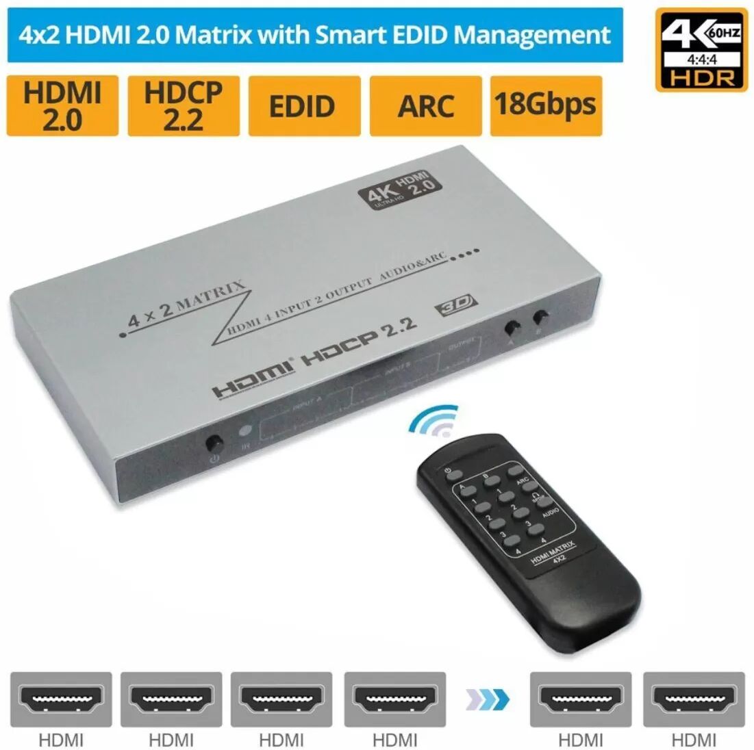 INF Commutateur Matriciel HDMI 4x2 4K60 – Boîtier Aluminium 4 Entrées 2 Sorties avec EDID et Contrôle RS232