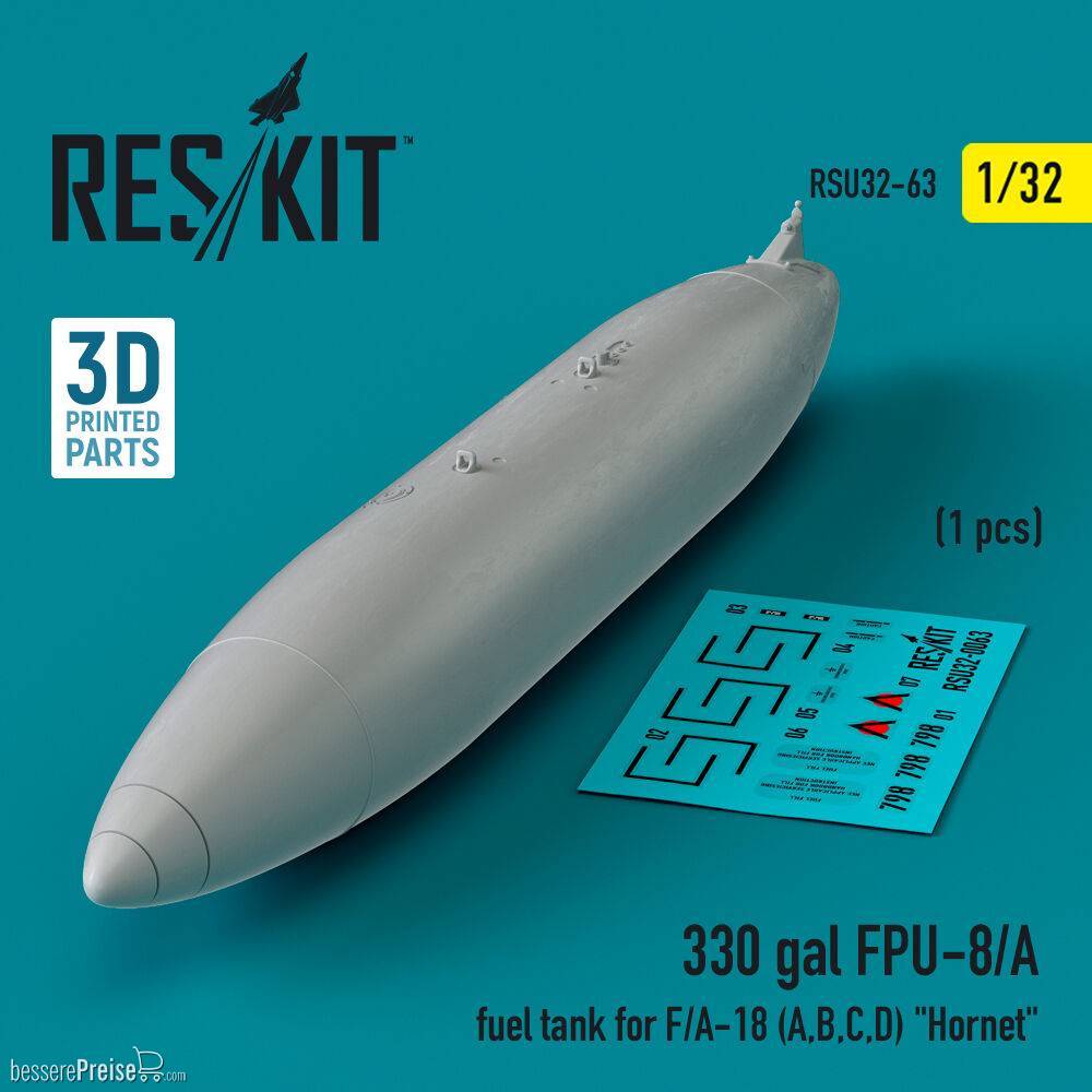 ResKit Models RSU32-0063