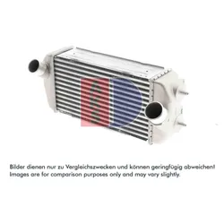 Ladeluftkühler AKS DASIS 567027N für Hyundai Kia Tucson Sportage IV