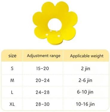 Uplifted Finds Verdant Petal Recovery Shield Hub l