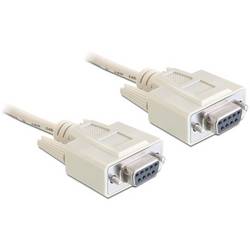 Delock Seriell Anschlusskabel USB-C® Stecker 5 m Grau 84250 Schraubverbindung Verbindungskabel