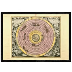 POSTER Astronomie Historische Sternkarte A3 Rahmenlos