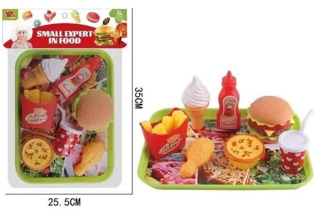 Fastfood Merkportfolio