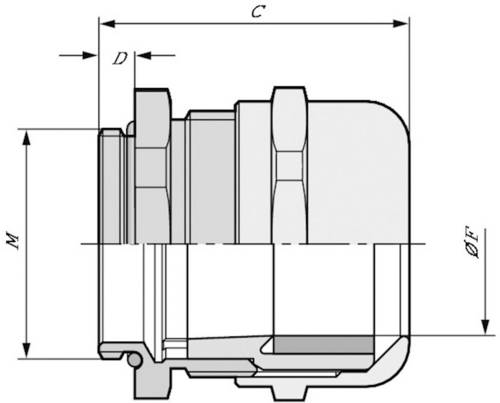 Lapp Zubehör SKINTOP-MS-IS-M-25X1,5 MS-IS-M 25x1,5