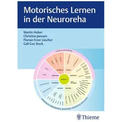 Motorisches Lernen in der Neuroreha, Fachbücher von Christina Janssen, Martin Huber, Florian Erzer Lüscher, Gail Andrea Cox Steck