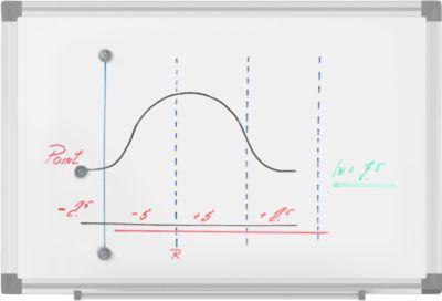 MAUL Whiteboard Standard, 300 x 450 mm, beschichtete Oberfläche