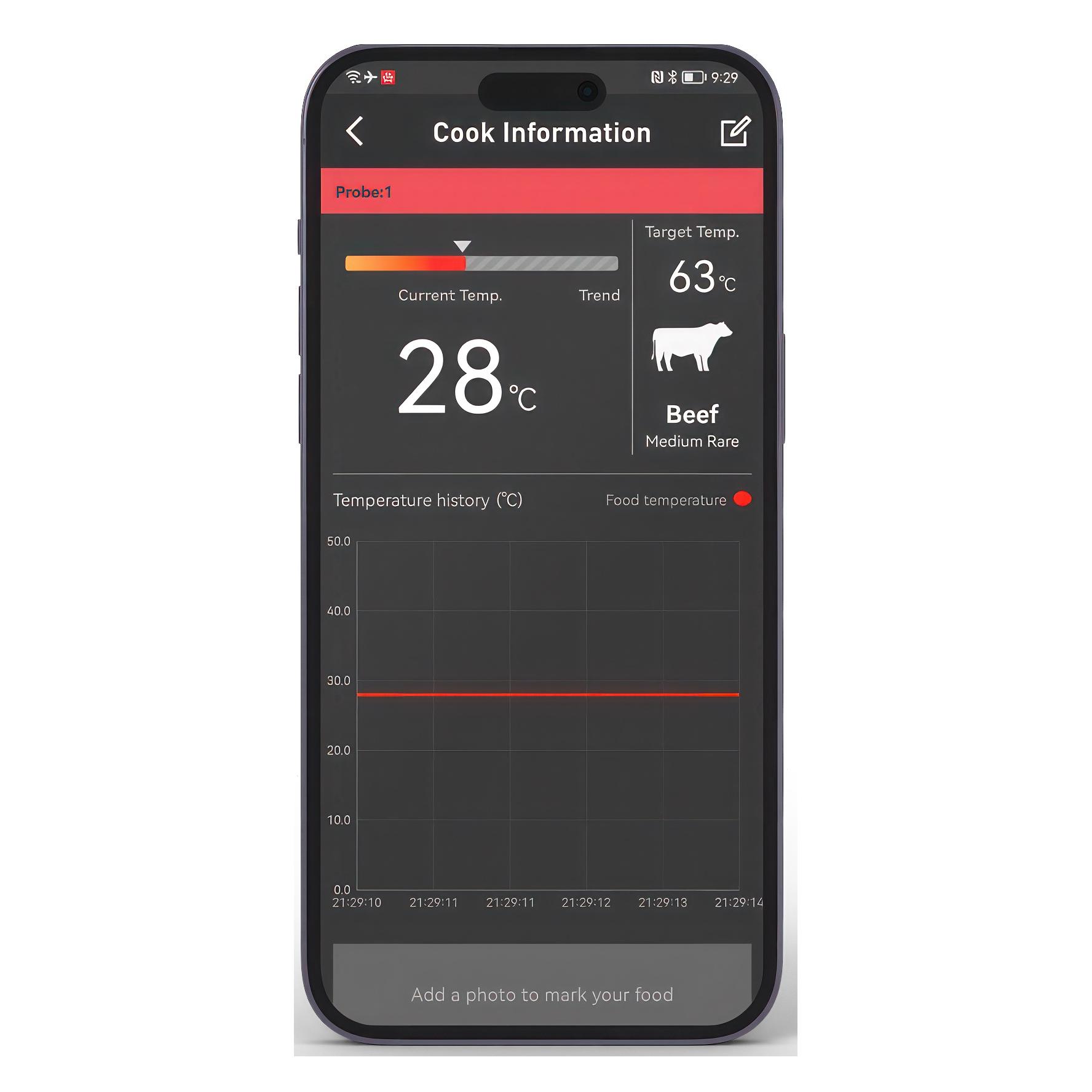 Herqs Dome Thermometer (HERQS003)