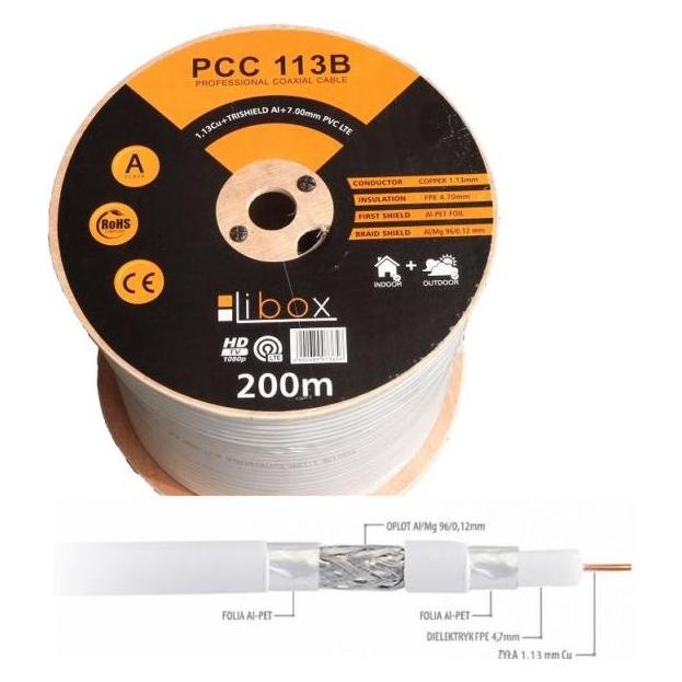 Topeshop SAT 1.13 Koaxialkabel (SAT Kabel) (PCC113B)
