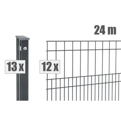 dz Zaunset VAP MILO 24m-1008-7016-DV