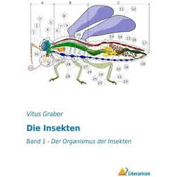 Die Insekten, Fachbücher von Vitus Graber