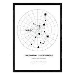 POSTER Zodiac – Virgo Constellation A4 Rahmenlos