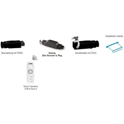 Somfy Pergola Slim Receiver 1811584