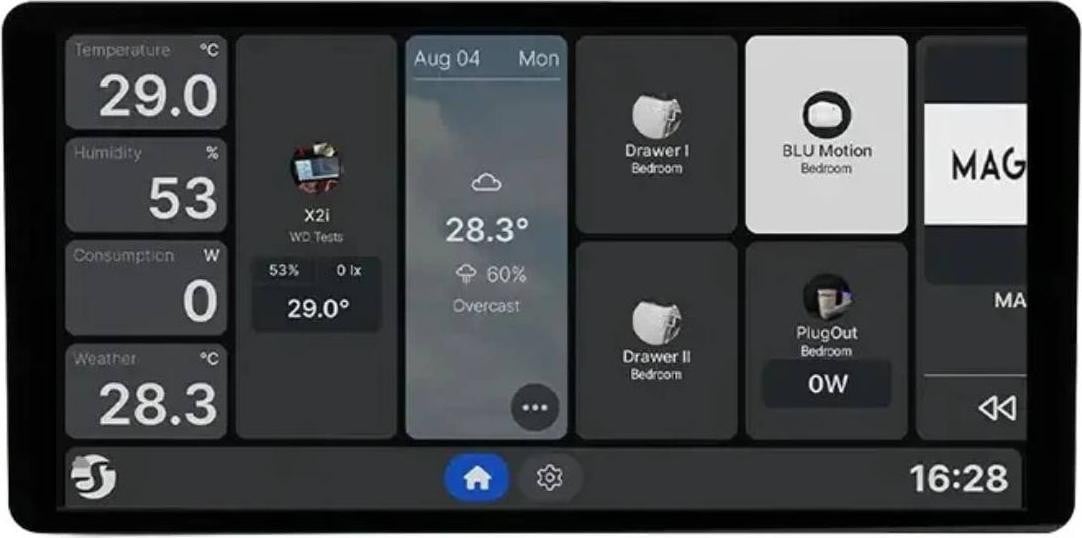 Shelly Wall Display X2i Inbouwmodel Wi-Fi Zwart