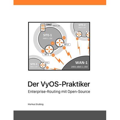 Der VyOS-Praktiker, Taschenbuch von Markus Stubbig, BoD – Books on Demand, 978-3-7448-9641-2
