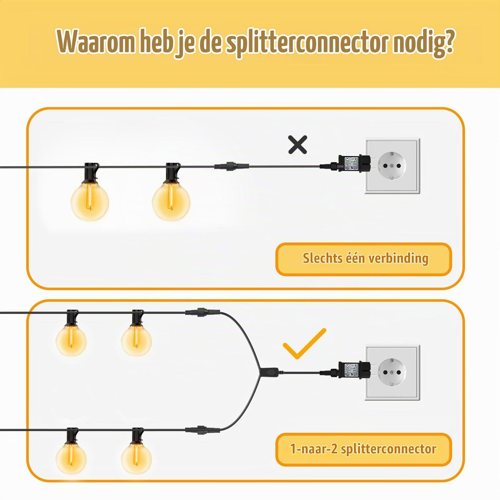 Selius Lichtsnoer Verdeler Y-Vormig met 300 LED Lichtpunten voor buitengebruik