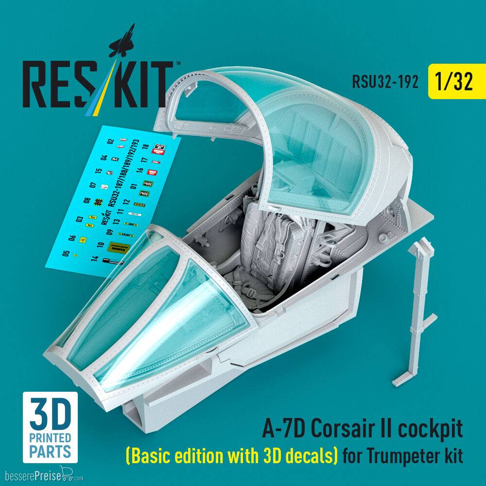ResKit Models RSU32-0192