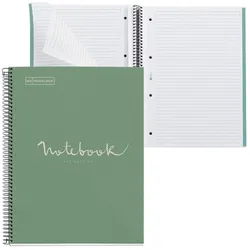 MIQUELRIUS Eco Emotions Collegeblock DIN A4 liniert mint