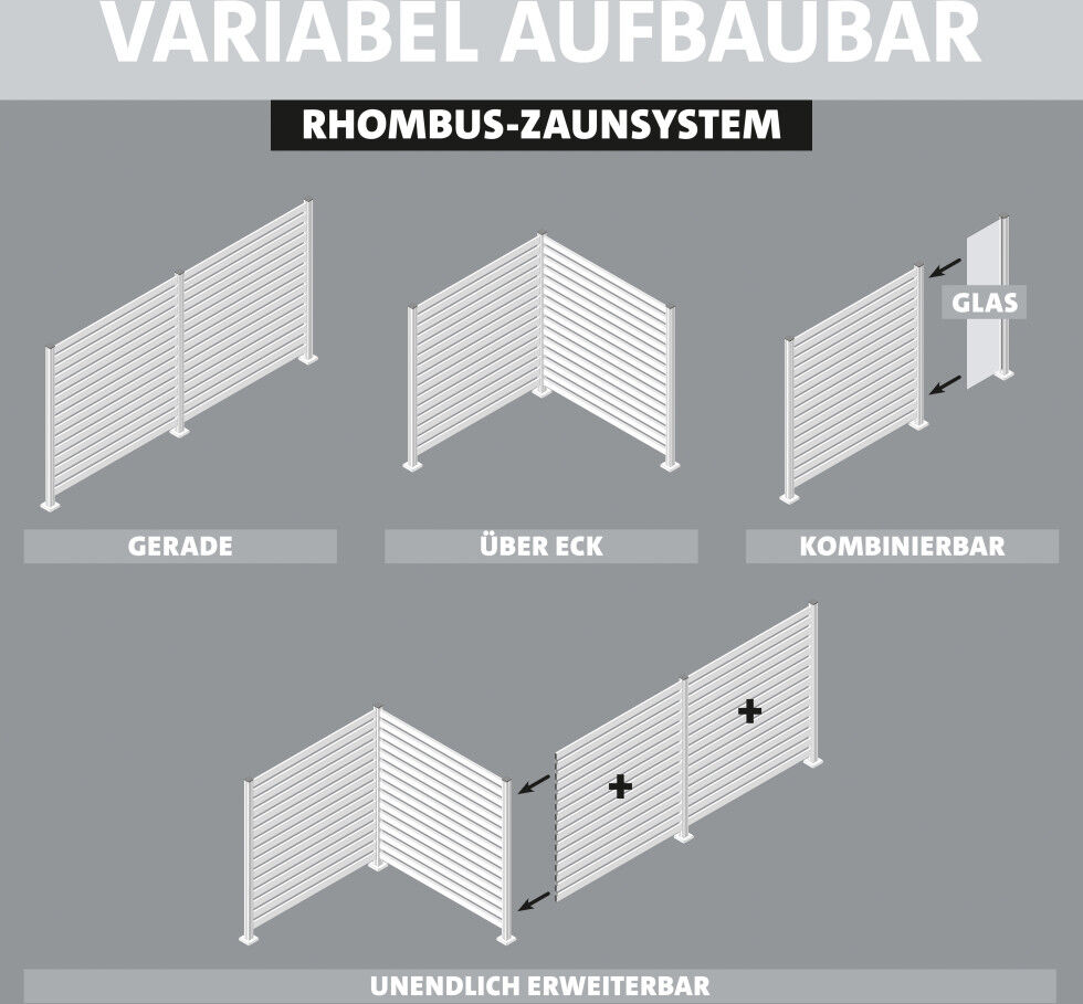 Ambiente Alu-Zaun Erweiterungsset Rhombus MAXI 187 x 124,2 cm weiß