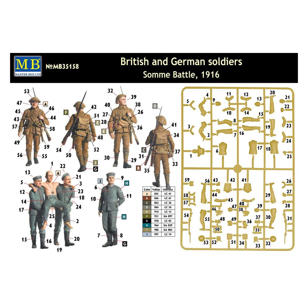 Master Box British and German soldiers,Somme Battle (MB35158)