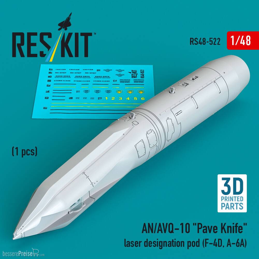 ResKit Models RS48-0522