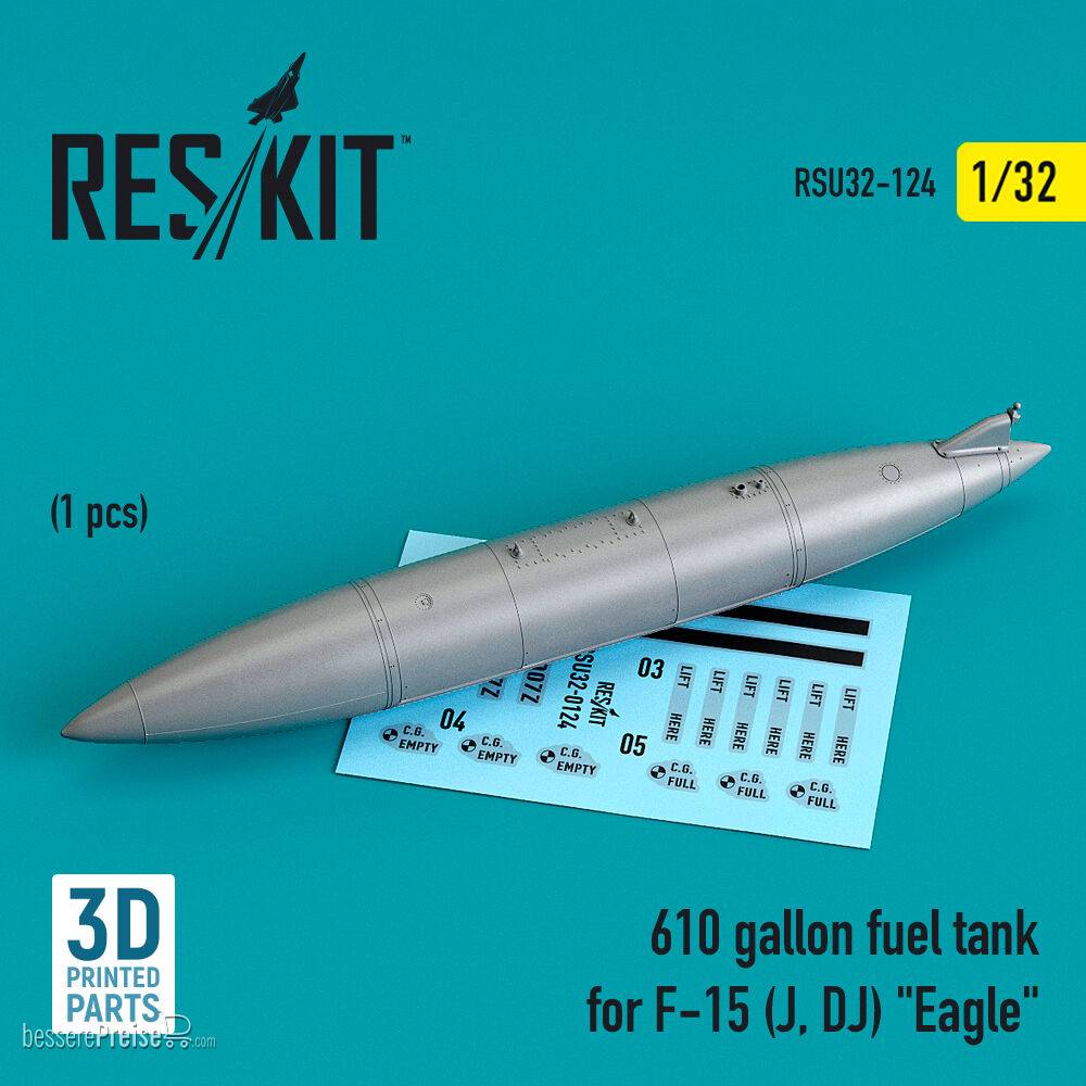 ResKit Models RSU32-0124