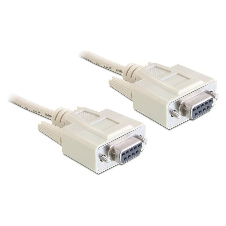 Delock Nullmodemkabel DB9 (1.80 m, VGA) (84077)