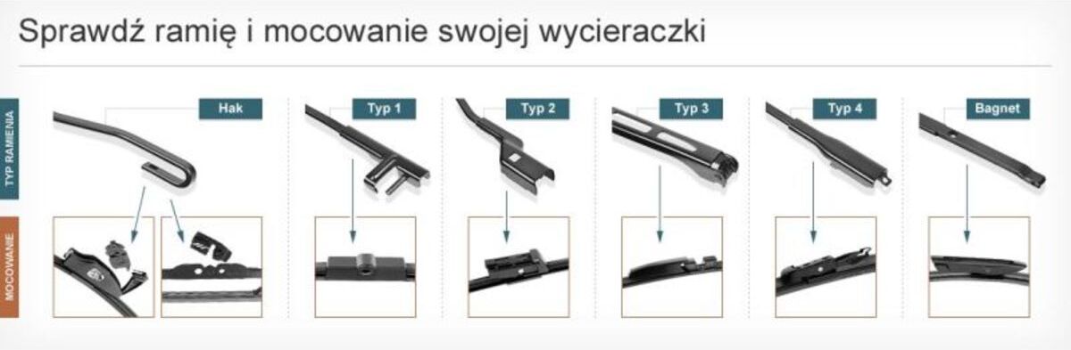 Schaltwelle, Getriebe ZF 1315312073